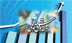 جزئیات پرداخت ۷۰ میلیارد دلار تسهیلات از صندوق توسعه ملی
