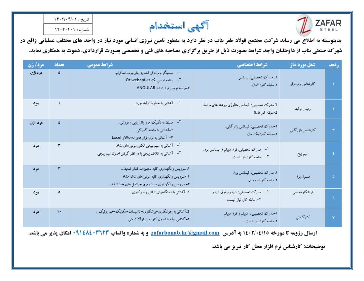 آگهی استخدام مجتمع فولادظفربناب